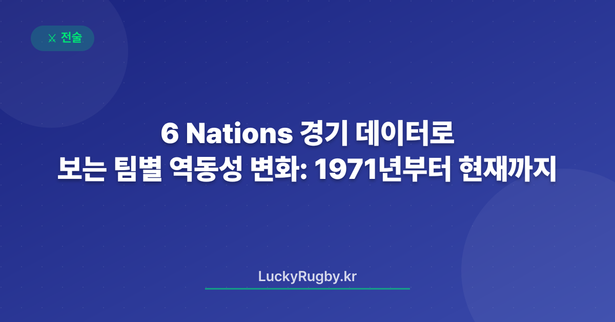 6 Nations 경기 데이터로 보는 팀별 역동성 변화: 1971년부터 현재까지